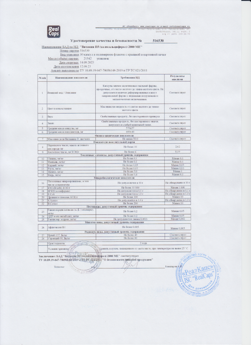 Паспорт №092023